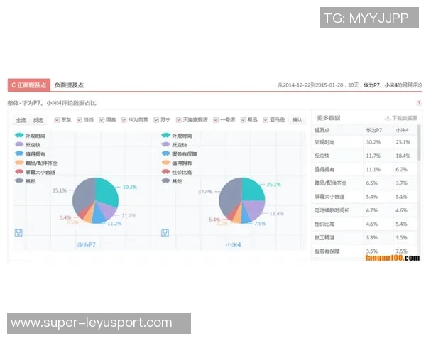 探索球探网足球资料库的深度数据与精彩分析